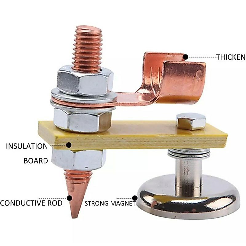 Klem Las Magnet untuk Kabel Massa Mesin Travo Las Listrik