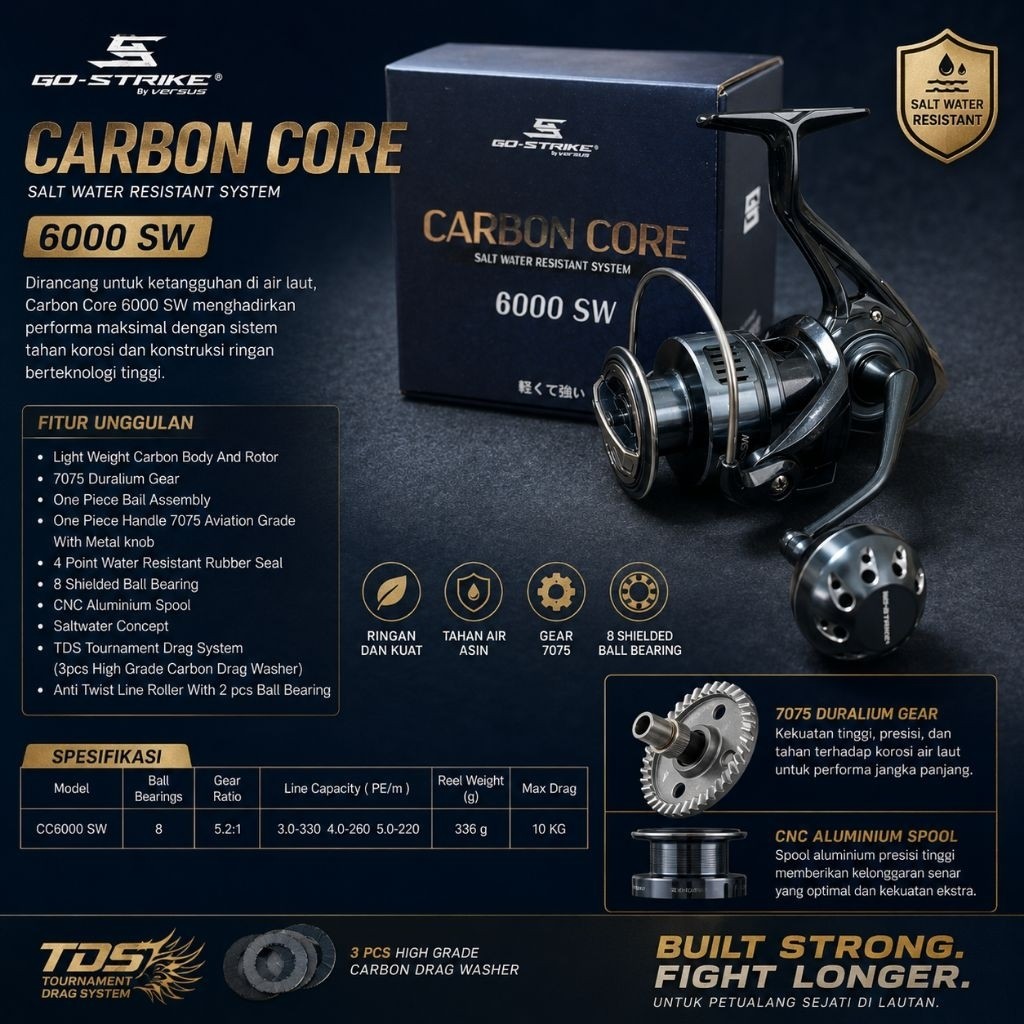 Reel Spinning Go-Strike Carbon Core SW 6000 | Reel Jigging | Reel Dasaran | Salt Water