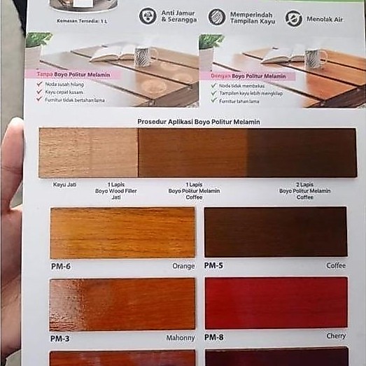 CAT KAYU POLITUR PLITUR KAYU BOYO MELAMIN 1 LTR PINTU KURSI JENDELA MEJA ALMARI KUSEN KERAJINAN
