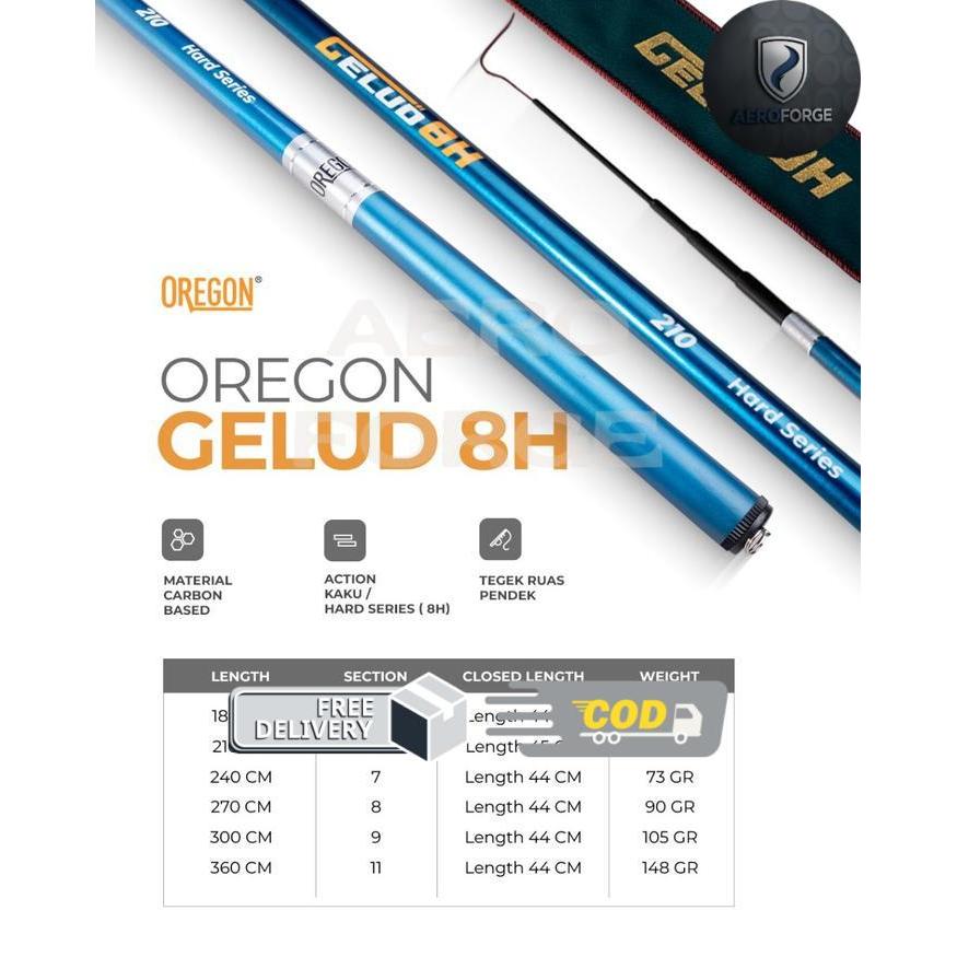 Joran Tegek Oregon Gelud 8H Hard Series - 180