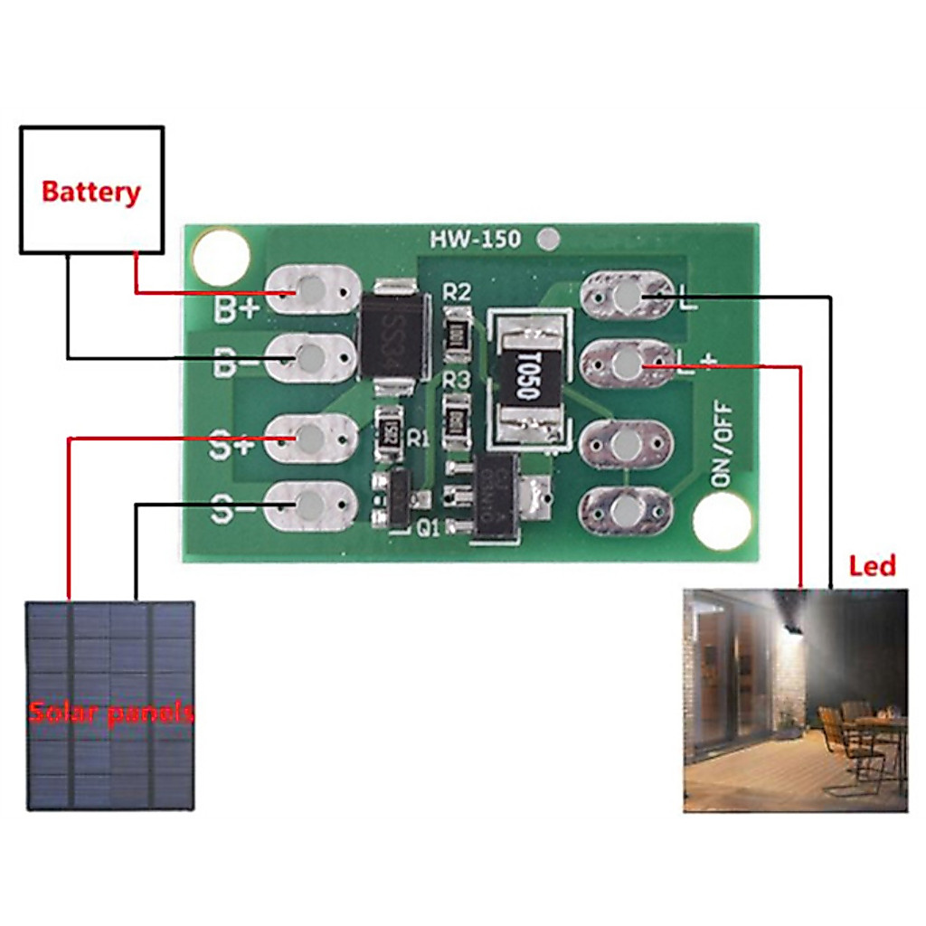 Modul Mini Solar Panel Otomatis