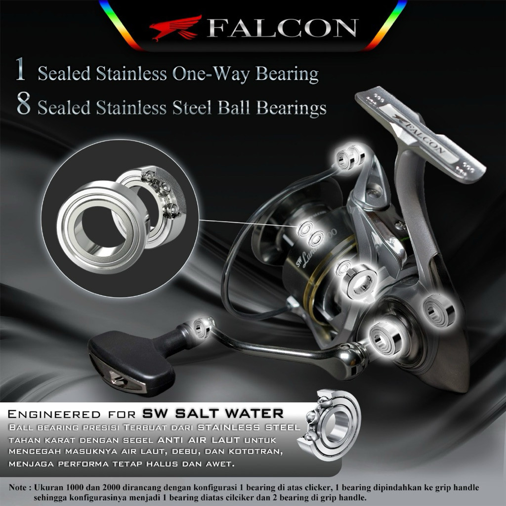 Reel Pancing Falcon Lunos SW Saltwater 8+1 Sealed Stainless  Bearing - CNC Power Handle