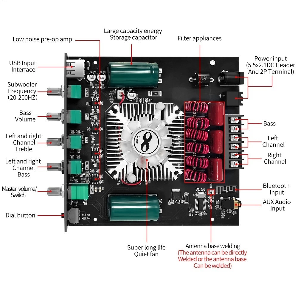 COD_Seri ZK-HT21 ZK-TB21 ZK-MT21 ZK-6002 ZK-502MT Papan Amplifier Bluetooth 5.0 2.1CH Chip TDA7498E 