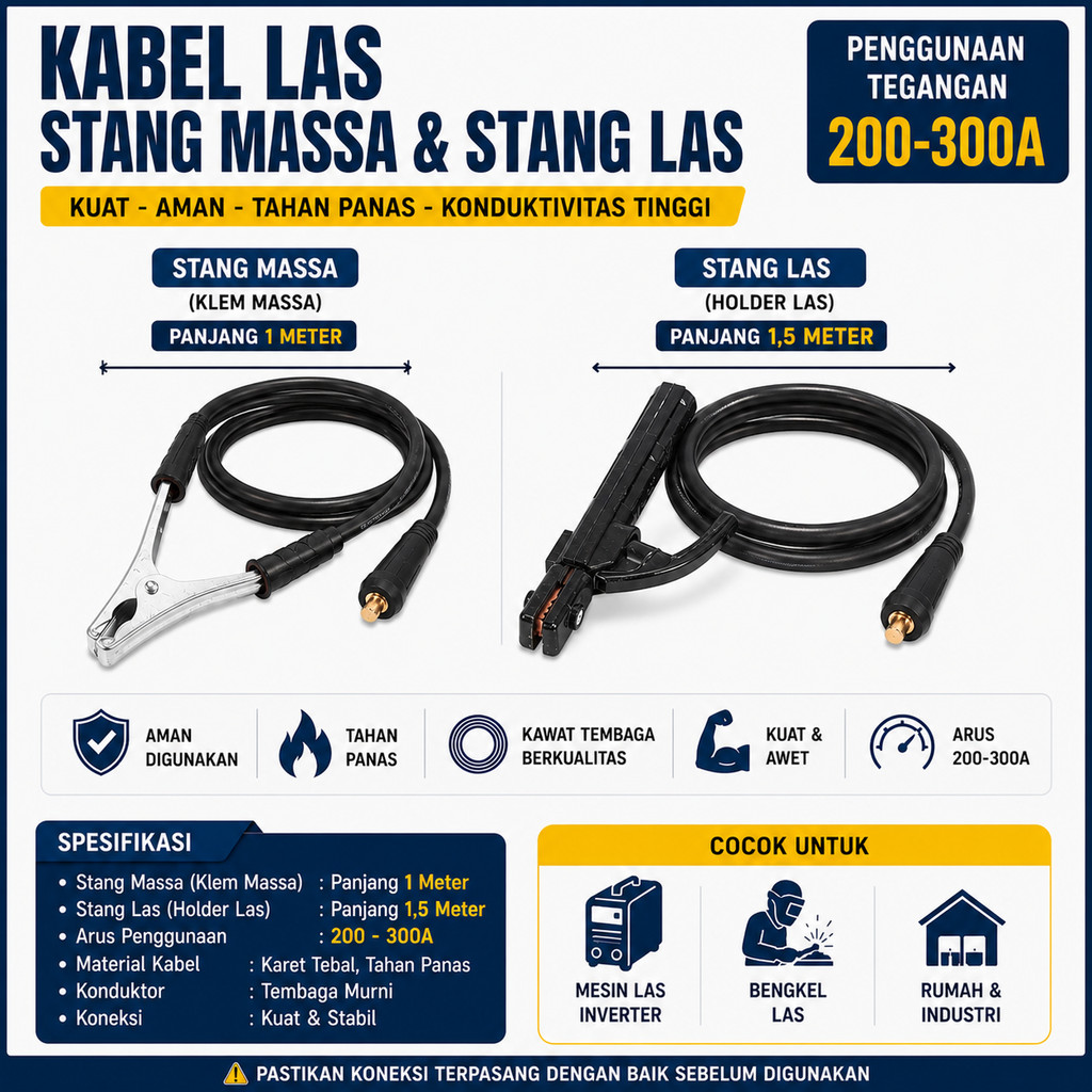 Paket Set Tang Las + Tang Masa + Kabel 1.5 Meter Stang Las Listrik 300A Tang Las dan Tang Masa / Inv