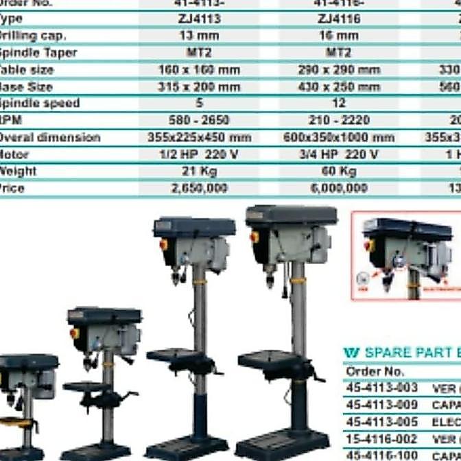 siap kirim] Bor Duduk HEAVY Duty WIPRO 13MM Bor Duduk WIPRO 13 mm