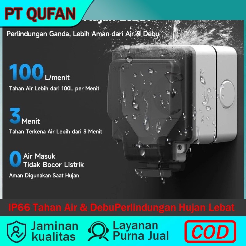 HYUNDAI Stop Kontak Outdoor IP66 Waterproof Anti Air Soket Listrik Dinding SNI