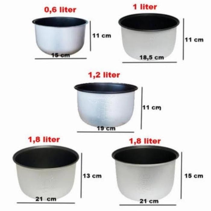 Baru SPAREPART PANCI INNER POT INNERPOT TEFLON BISA COCOK UNTUK MAGIC COM RICE COOKER UKURAN KAPASIT