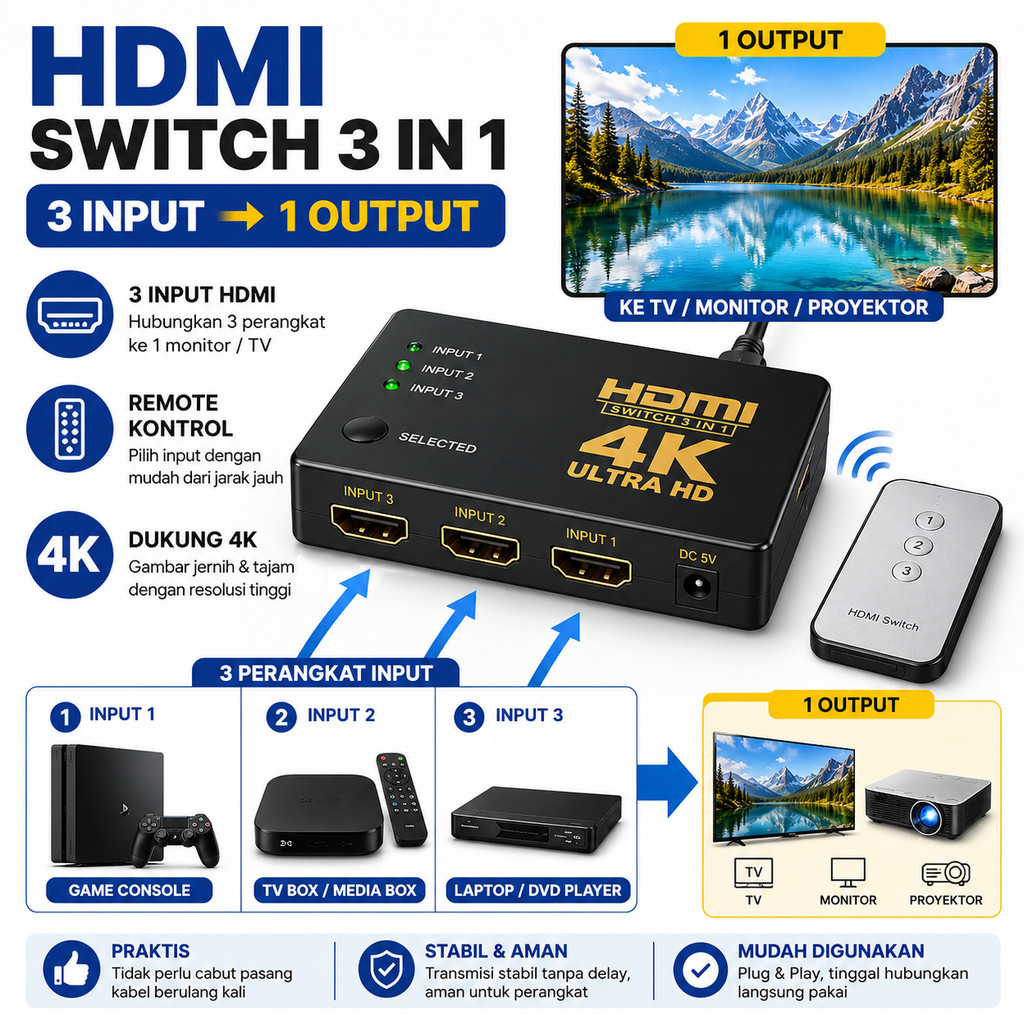 HDMI Switcher 3 Port 4K x 2K Ultra HD Splitter 3 in 1 Out with Remote Control Selector HDMI Hub untu