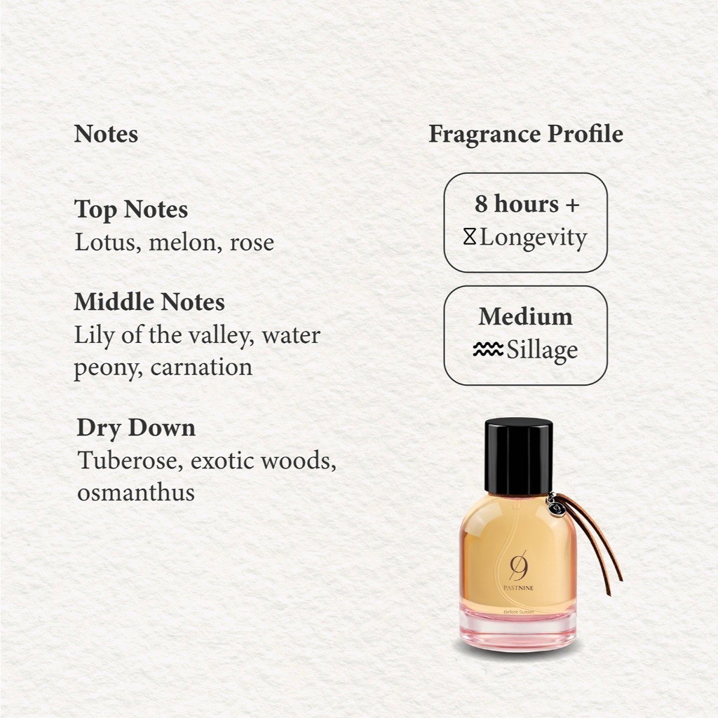 Past Nine Perfume - Before Sunset 30 ml Eau de Parfum inspireed inc