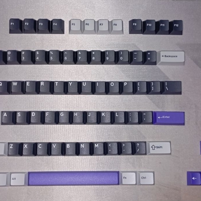 Keycaps Zifriend RX75 Pro - Cherry Profile