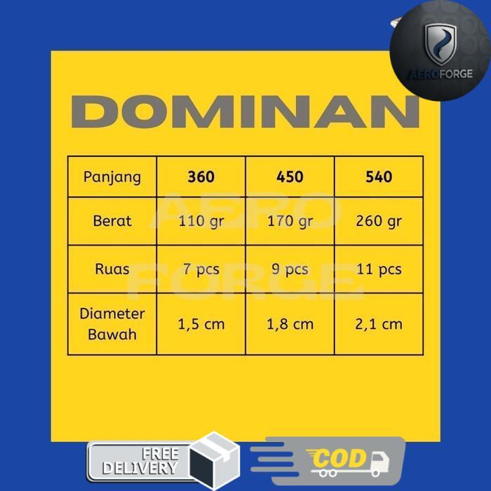 Tegek Orca Dominan 360 450 540 Joran - 360