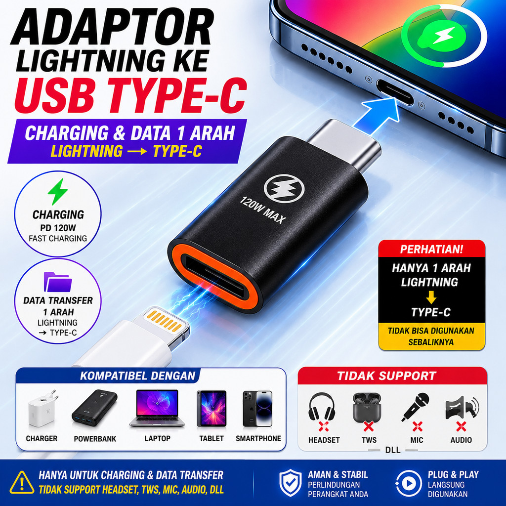 Adaptor Converter Lightning ke USB Type C OTG PD 120W Fast Charging Data Transfer Kabel iPhone ke US
