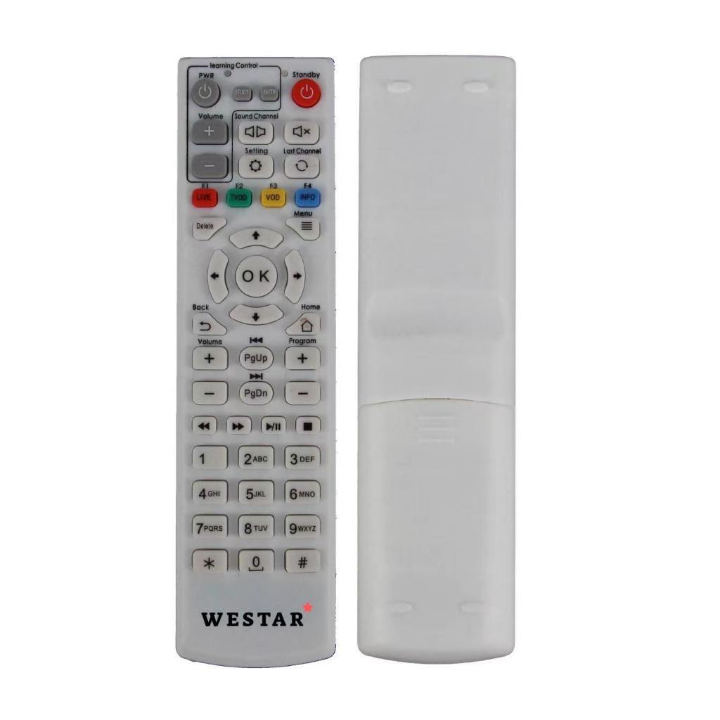 Remote STB HG680P /  Remote HG680P / Remot HG680P / HG680P Remote JL