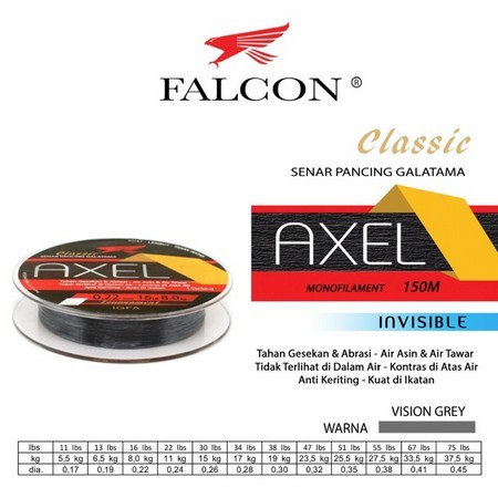 Senar Pancing FALCON Axel 150 meter