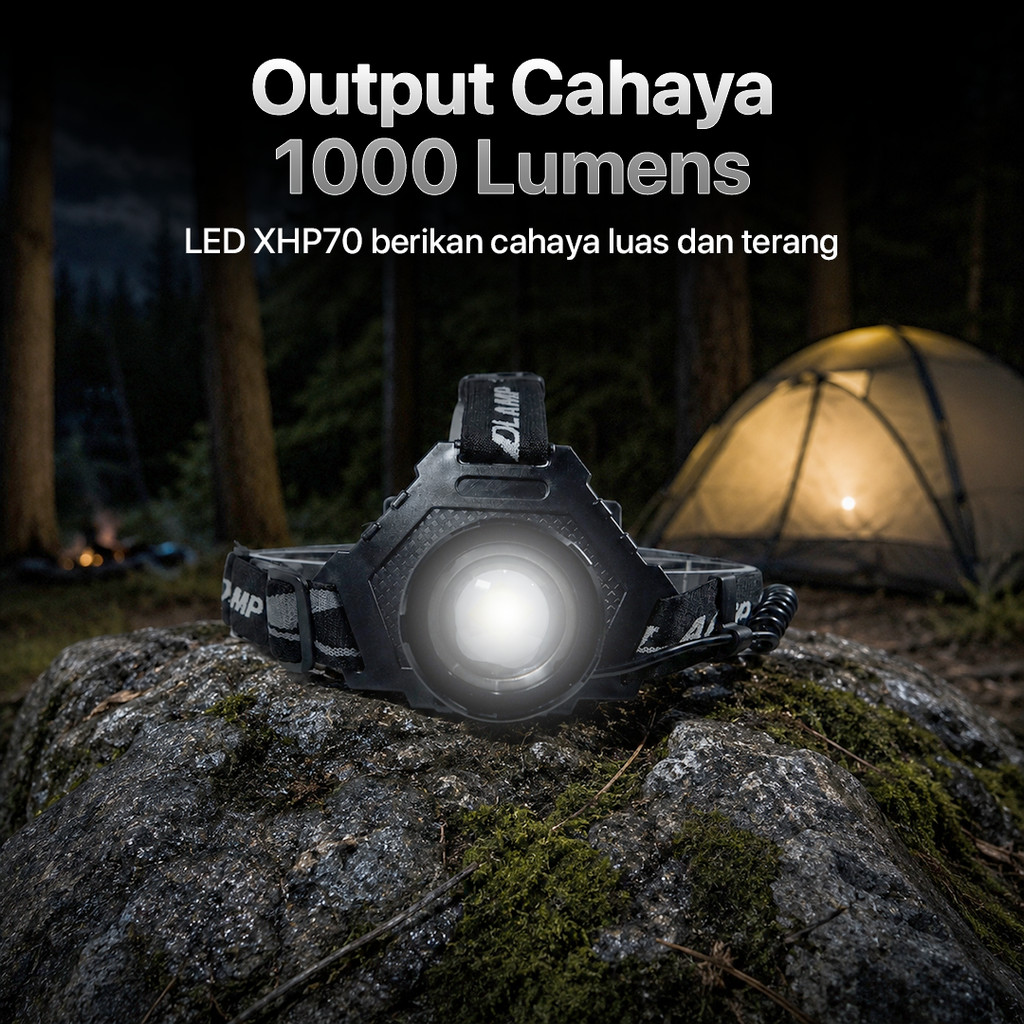 Senter Headlamp LED XHP70 1000 Lumens - P70