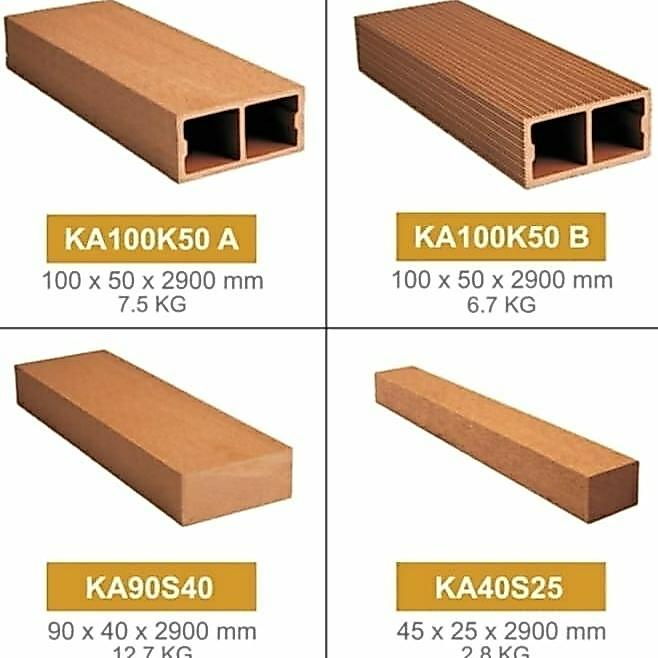 KISI KISI WPC / PARTISI WPC KAYU ASRI KA40S25 KA50K50 KA80K40 KA100K50A KA100K50B KA60K30 KA110K35