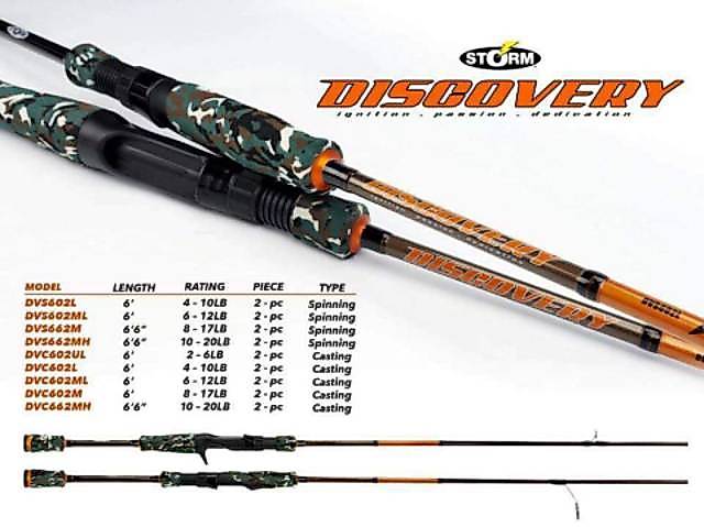 JORAN STORM DISCOVERY BC & SPINNING FUJI