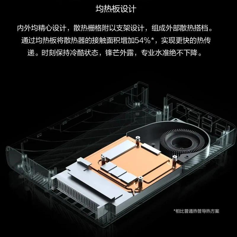 BBHome ROG XG Mobile eGPU Dock GC31S  RTX 30804090 16GB for Flow X13X16