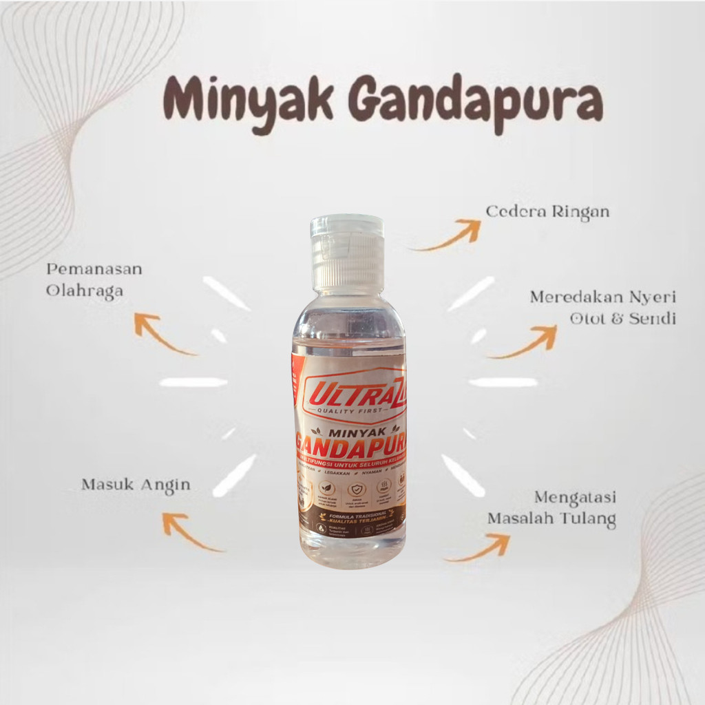 MINYAK GANDAPURA - MINYAK GOSOK - OBAT GOSOK - MINYAK URUT - PEREDA NYERI OTOT & SENDI - PEREDA PEGA