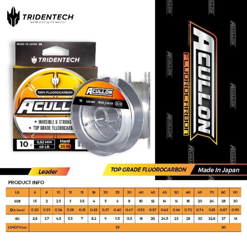 Senar Pancing Leader Acullon Leader Tridentech Fluorocarbon
