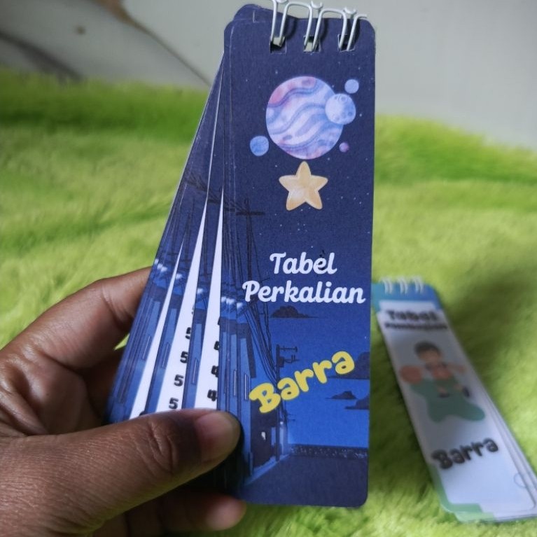 Tabel_Perkalian
