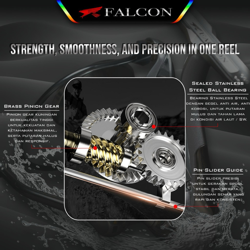Reel Pancing Falcon Lunos SW Saltwater 8+1 Sealed Stainless  Bearing - CNC Power Handle
