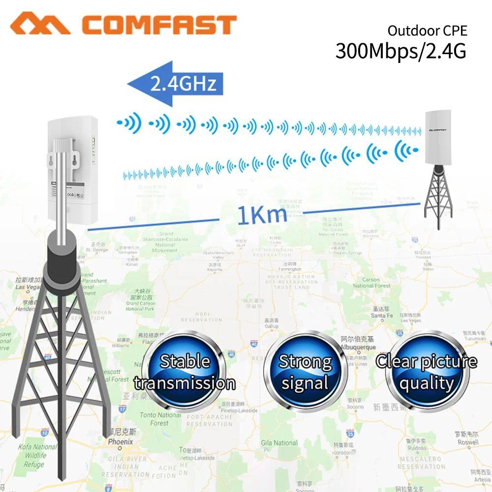 COMFAST 1KM 300Mbps Long Range Extender Wireless Bridge CPE 24Ghz Outdoor Wifi Access Point Signal A
