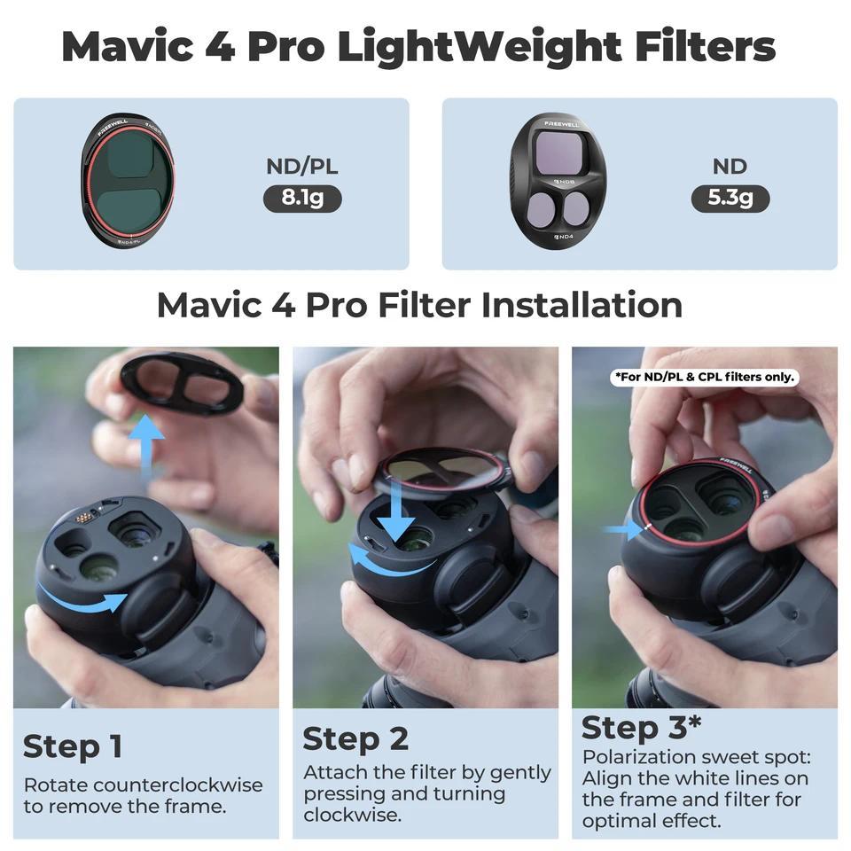 Freewell Split ND Filters Kit untuk Lensa Drone DJI Mavic 4 Pro 4 Pack Filter ND4 hingga ND64 Akseso