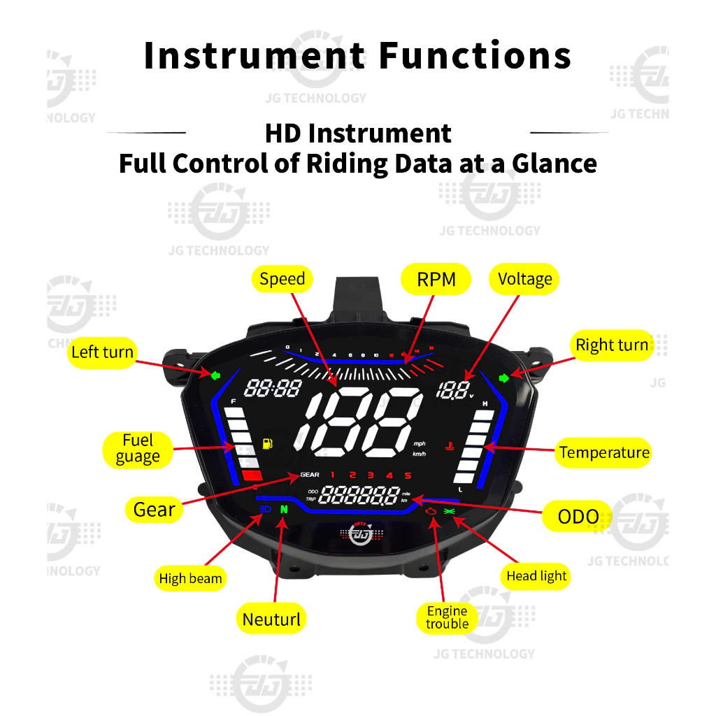 speedometer digital mx king v2