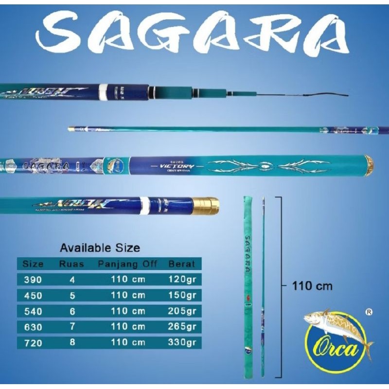 Tegek Orca Sagara 110cm-720cm Dengan Pralon PVC