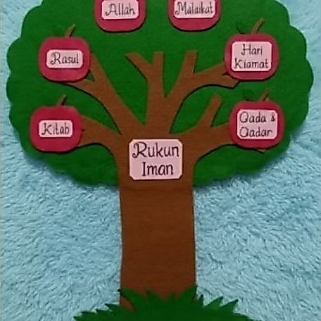 Kerajinan tangan prakarya Rukun Iman Flanel