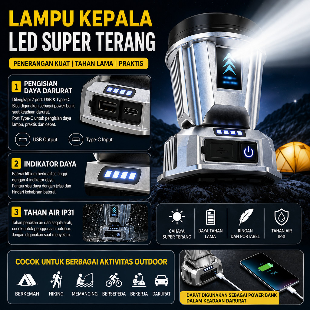 Lampu Led / Senter Kepala LED Camping Waterproof IP31 Cas HP Type-C Headlamp Outdoor