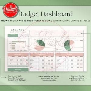 Budget Planner, Budget Spreadsheet Excel, Budget Template, Google Sheets Budget, Monthly Budget Spre