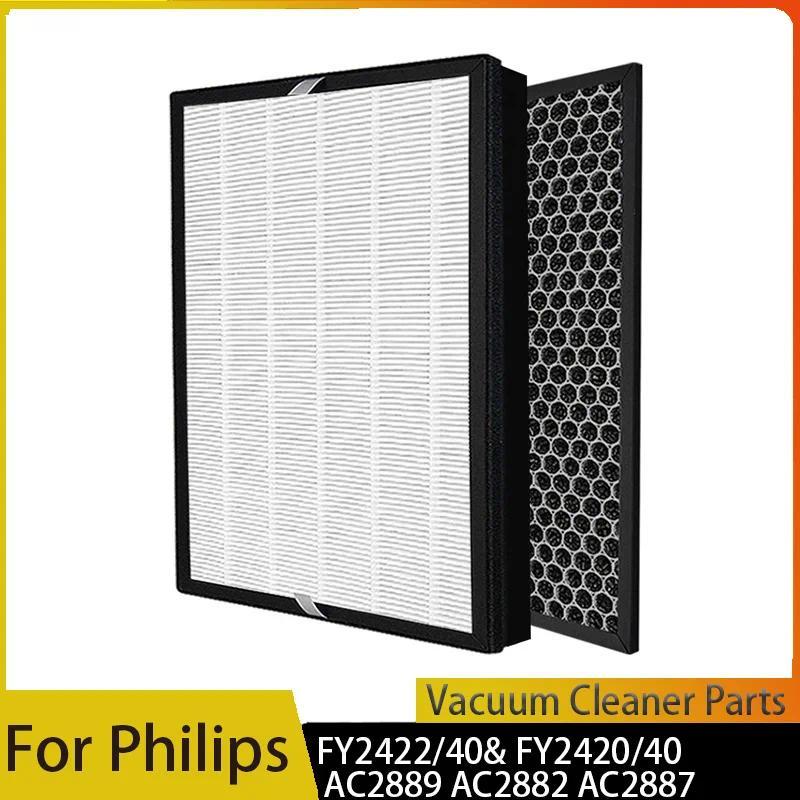 Filter Udara Philips FY2420|40 - Pengganti HEPA Aktif Karbon