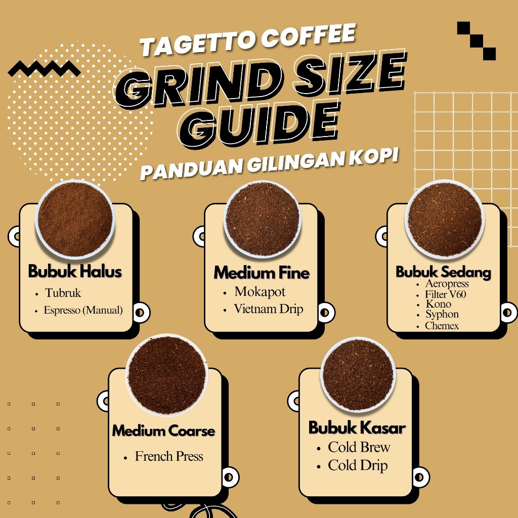 

JAMIN MURAH !!!BIJI KOPI ARABIKA SUNDA GULALI HONEY 200GR | SPECIALTY ARABICA BEAN GROUND BUBUK 200 GRAM TAGETTO COFFEE(BISA LANGSUNG ORDER)