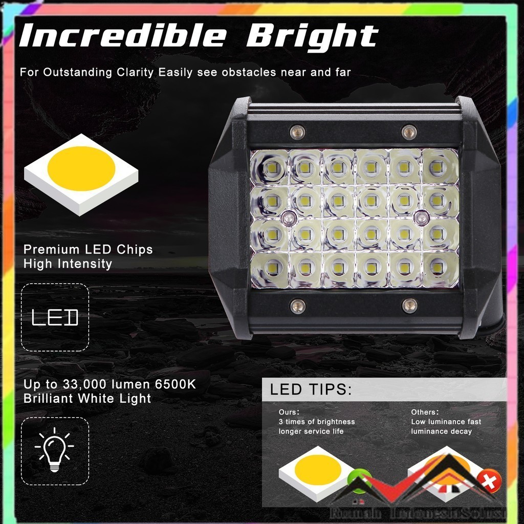 

- HAYBANZ Lampu Sorot Tembak Mobil Floodlight Waterproof Cool White - HAY20 -