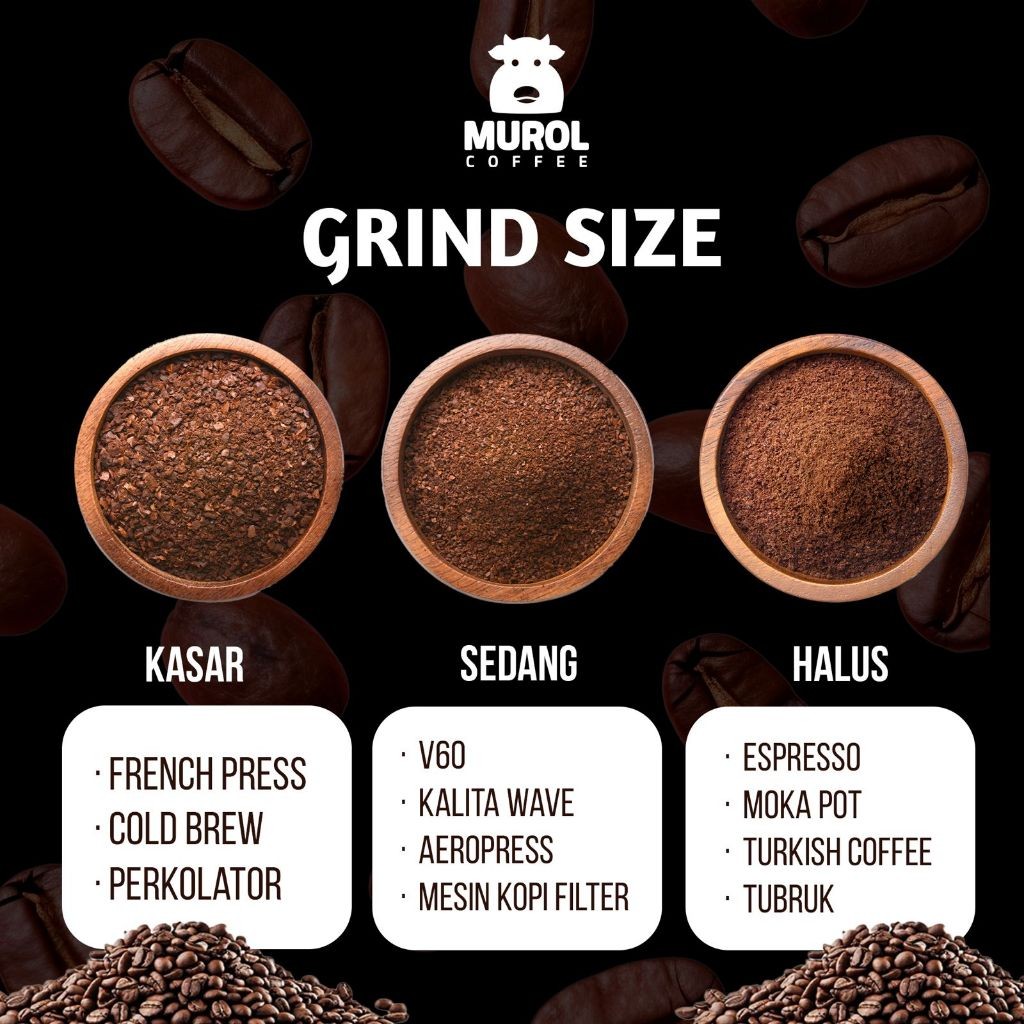 

JAMIN MURAH !!!Kopi Murol Gayo Tropical Wine - Premium Arabika Gayo Wine Proses Singel Origin(BISA LANGSUNG ORDER)