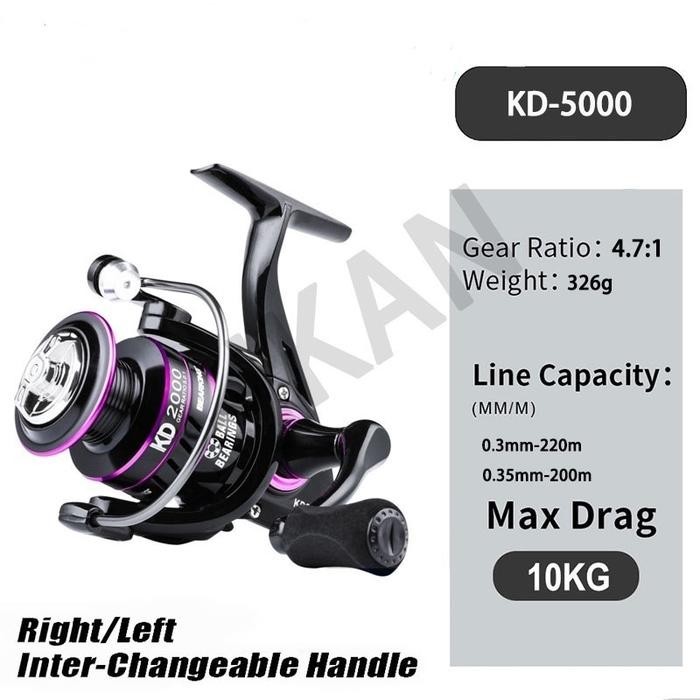 Caldari Reel  pancing reel bc Fishing reel Spinning Reel fishing reel Gulungan Memancing Mesin Panci