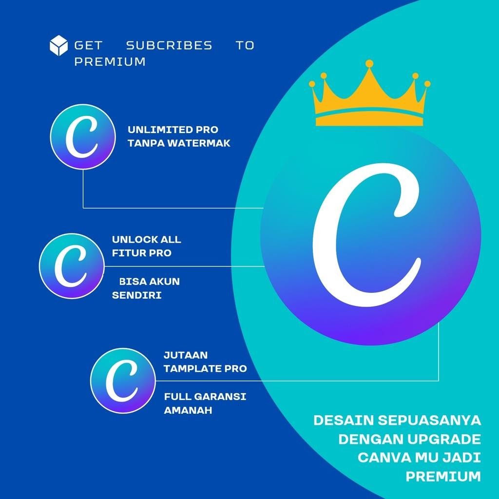 PRO 888888++ TEMPLATE FULL PACKAGE CANVA SIAP PAKAI PREMIUM