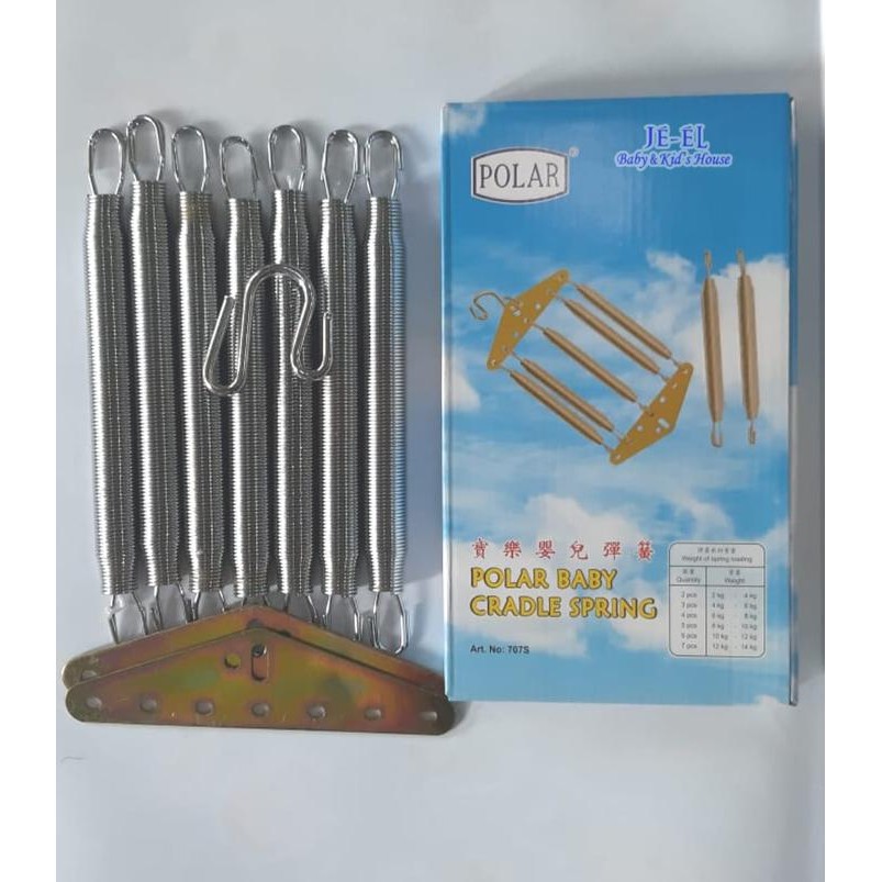 Per ayunan Polar/Per Mesin Ayunan Polar