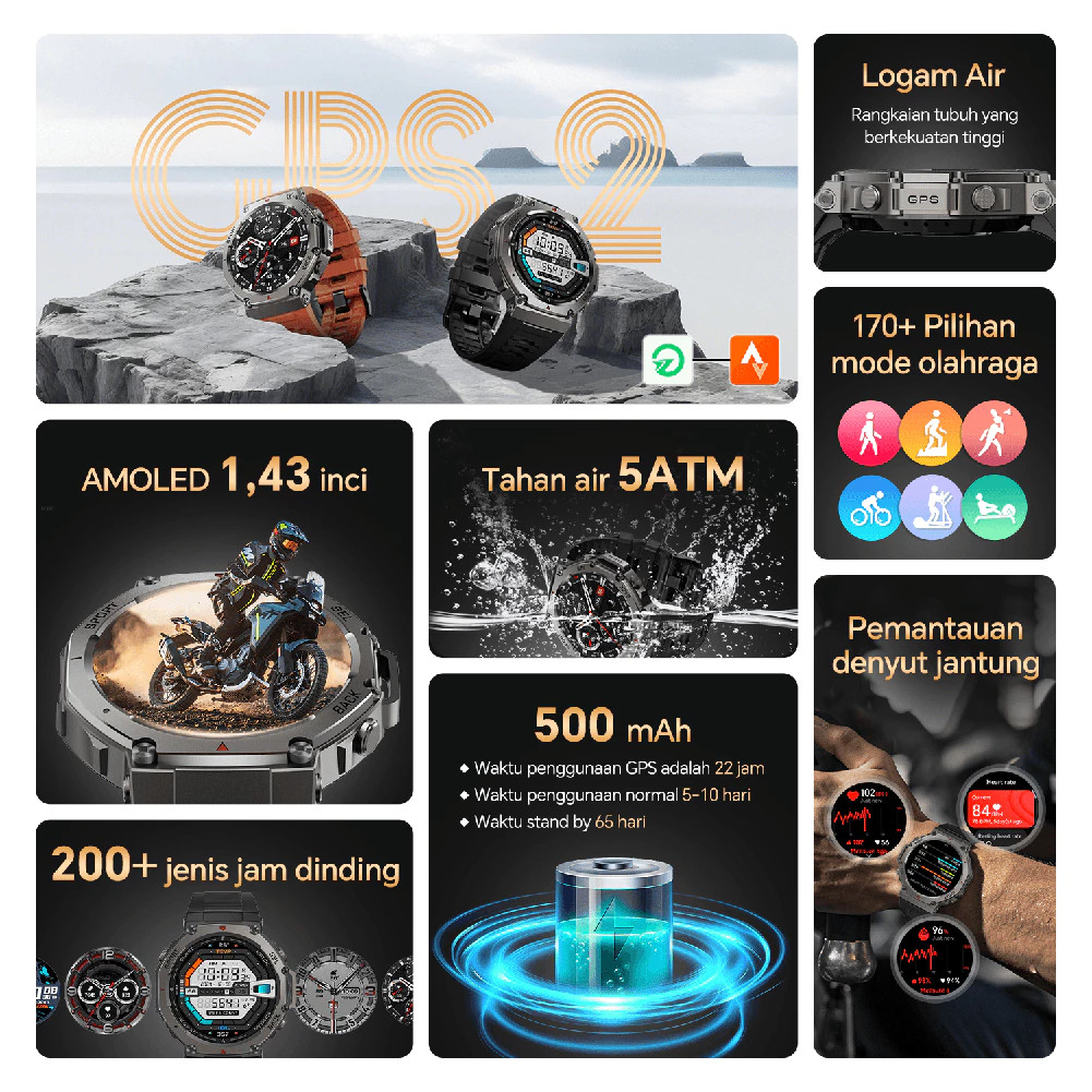 Terbaru Citijungle B78 Smartwatch GPS 2 | Tahan Air 5ATM Bisa Renang | AMOLED 1.43” Full Touch | Kom