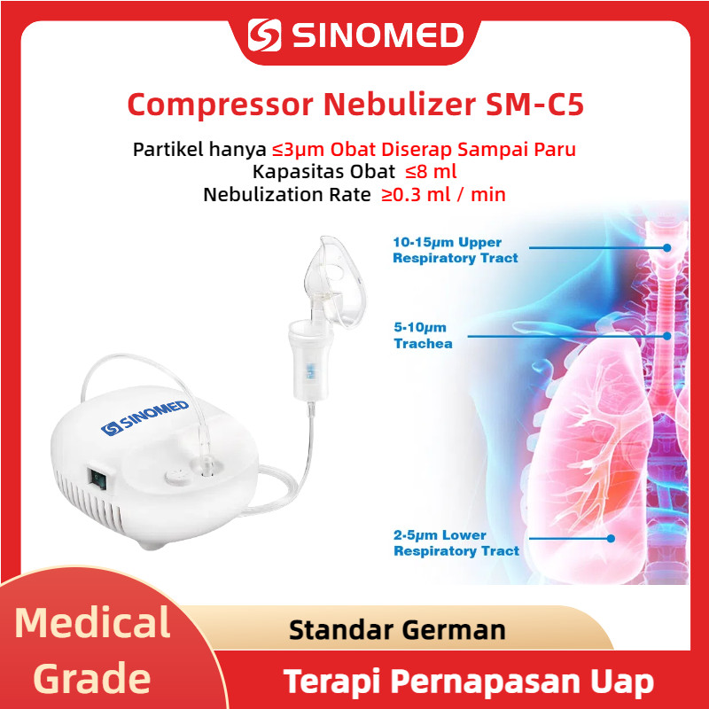 Compressor Nebulizer SM-C5 Alat Uap Bantu Sesak Napas Pernapasan