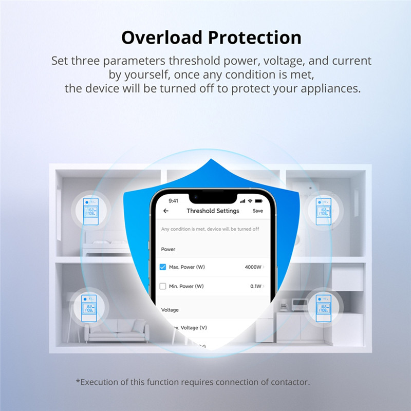 POWCT Ring Smart Power Meter ESP32 Chip Current Transformer 100A Energy Monitor Contacter Control Wo