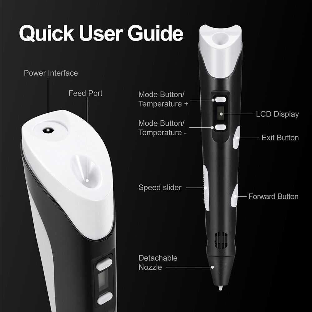 

TAMSTRE ETIGREE Pulpen 3D Anak Printing Magic Drawing Filament EU Plug - P62-2