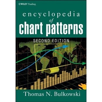 BUKU BARU Encyclopedia of Chart Patterns