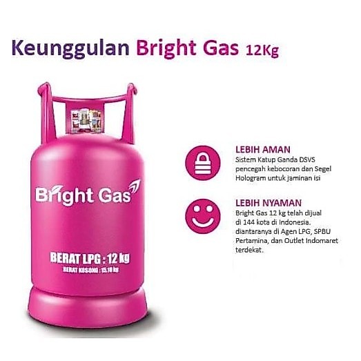 Tabung Gas Bright Pink 12 Kg Kosongan
