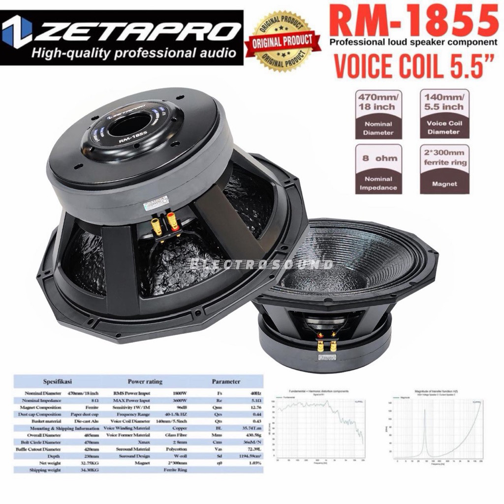 Komponen Speaker Zetapro RM1855 / Zetapro RM 1855 / Zetapro Original 3600W Double Magnet
