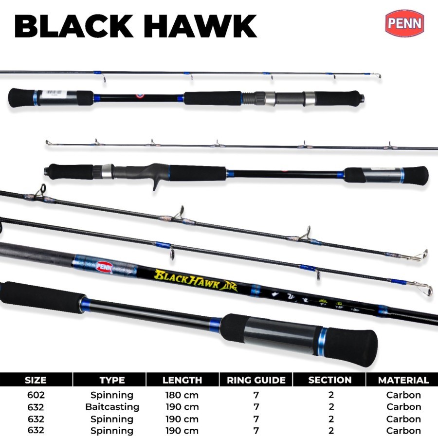 JORAN PENN BLACK HAWK JIGGING