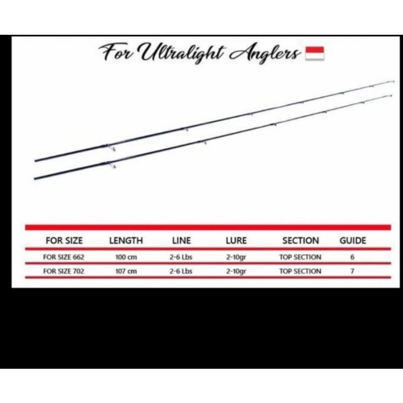 PROMO ujung joran saja untuk daido emperor ul 662 702 solid ul ujung saja ultralight empero r