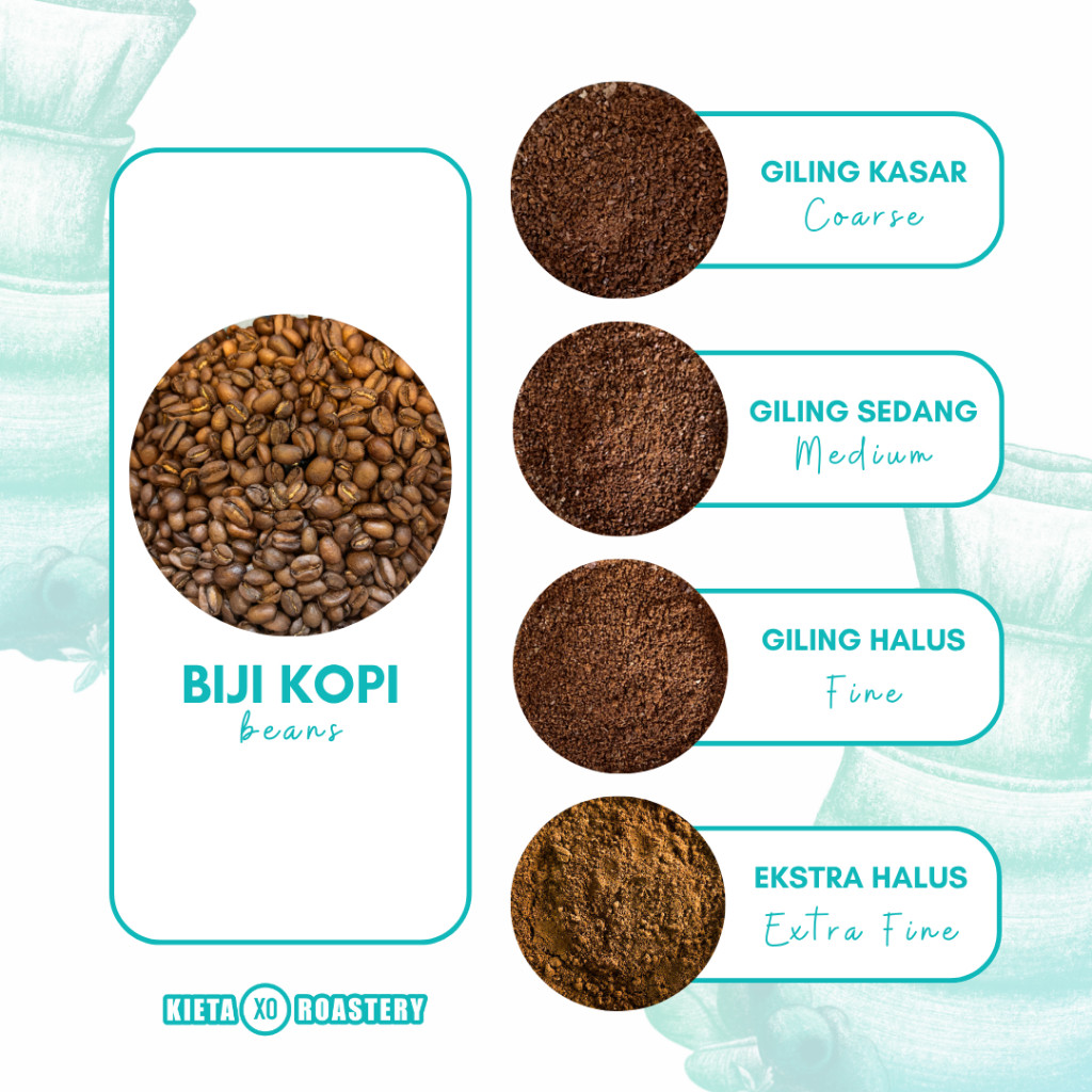 

JAMIN MURAH !!!Biji Kopi Arabika Gunung Halu Honey Banana 200gr(BISA LANGSUNG ORDER)